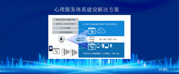 心理服务体系建设解决方案
